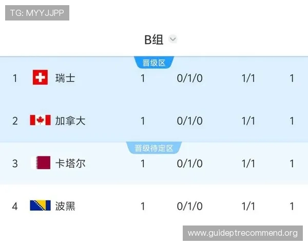 世界杯瑞士对阵波黑比赛时间公布，观赛指南及直播平台推荐